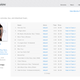 Illustration for article titled Aaliyahs Music Was Finally On iTunes, Then Mysteriously Disappeared